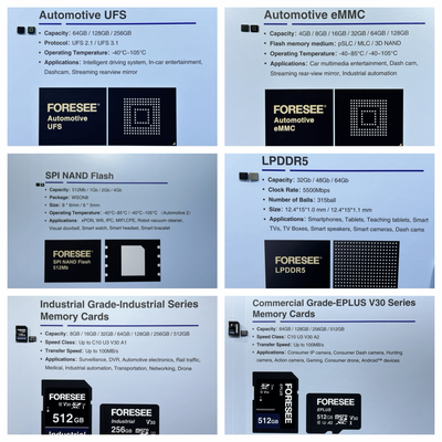 元信电子首次亮相台北电脑展，助力高容量SSD时代来临