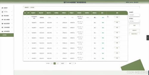 基于Java的卷烟厂库存管理系统设计与实现