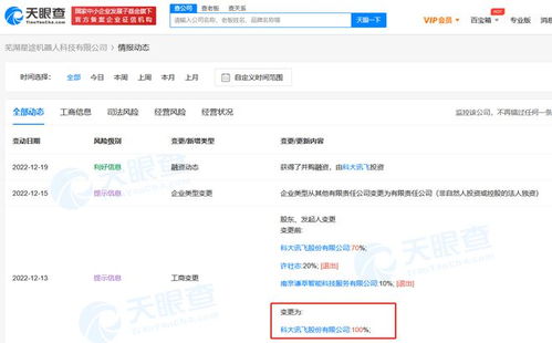 科大讯飞全资收购芜湖星途机器人公司，深化智能硬件与软件设计布局