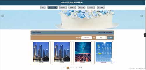 基于SpringBoot的城市空气质量数据管理系统设计与实现